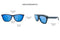 ACTIVE Eyewear Sapphire